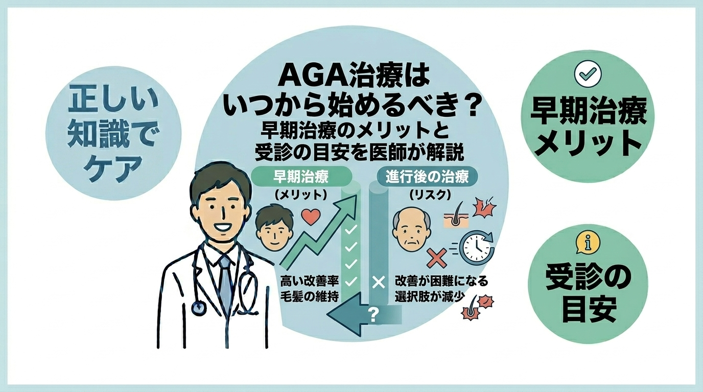 AGA治療を始めるタイミングの目安